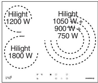ROSIERES RVE6490PN - RVE - 1