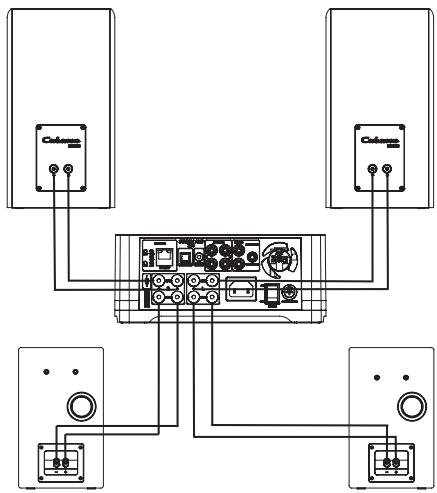 CABASSE STREAM AMP 100 - Installation RAPIDE - 1