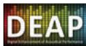 CABASSE STREAM AMP 100 - La fonction DEAP: - 1