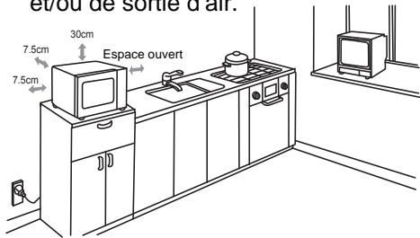HITACHI MDE 25 - Installation du PLAN de travail - 1