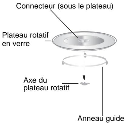 HITACHI MDE 25 - Installation du plateau rotatif - 1