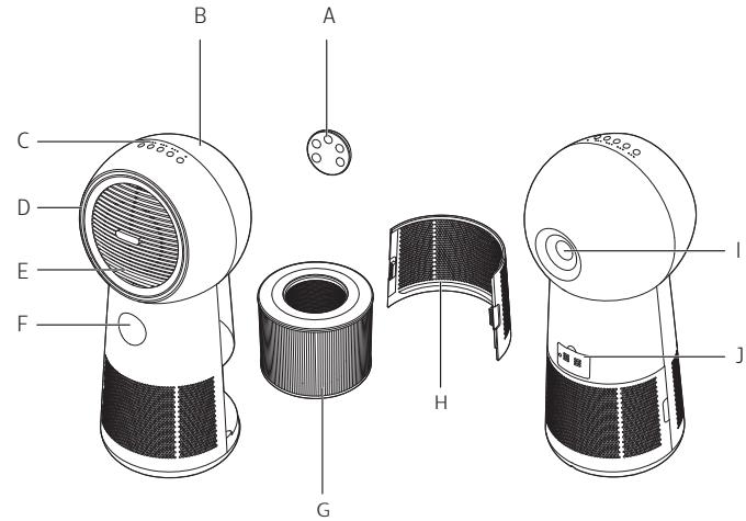 PHILIPS AMF220/15 - 2