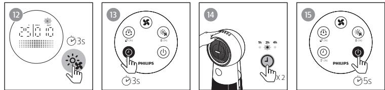 PHILIPS AMF220/15 - 8