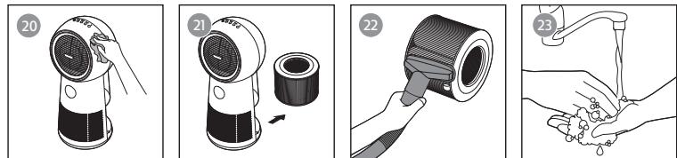 PHILIPS AMF220/15 - 10