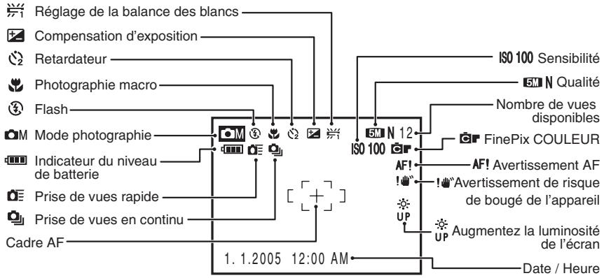 FUJIFILM FinePix Z2 - La station d'accueil - 1