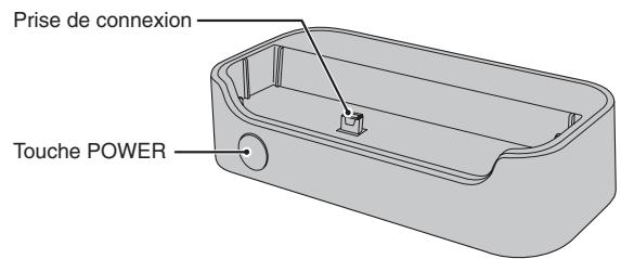 FUJIFILM FinePix Z2 - Pièces et fonctions de l'appareil photo - 2