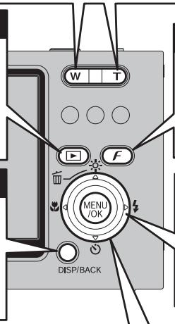 FUJIFILM FinePix Z2 - Touche disp/back - 1