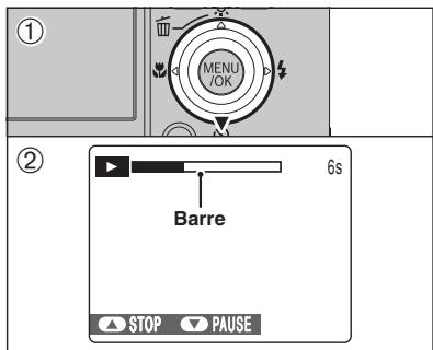 FUJIFILM FinePix Z2 - Durée d'enregistrement pour une carte xd-picture card - 5