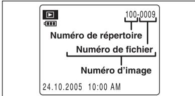 FUJIFILM FinePix Z2 - Mode lecture - 4