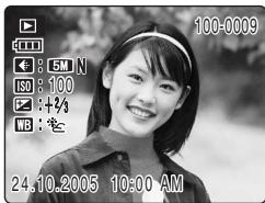 FUJIFILM FinePix Z2 - Fonction d'extinction automatique - 2