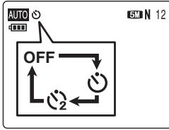 FUJIFILM FinePix Z2 - Réduction des yeux rouges + synchronisation lente - 1