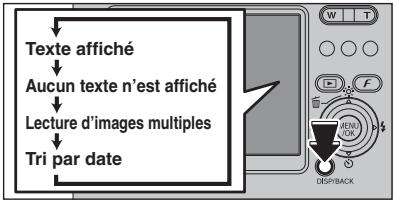FUJIFILM FinePix Z2 - Images visibles sur le FinePix Z2 - 1