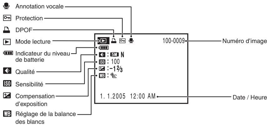 FUJIFILM FinePix Z2 - La station d'accueil - 2