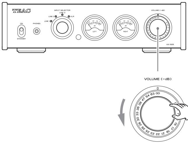 TEAC 505 - Ponga el volumen al minimo. - 1