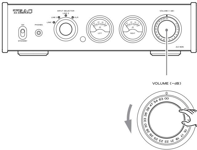 TEAC 505 - Réduisez le volume au minimum. - 1