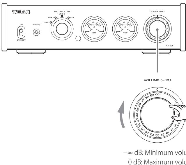 TEAC 505 - Adjust the volume. - 1