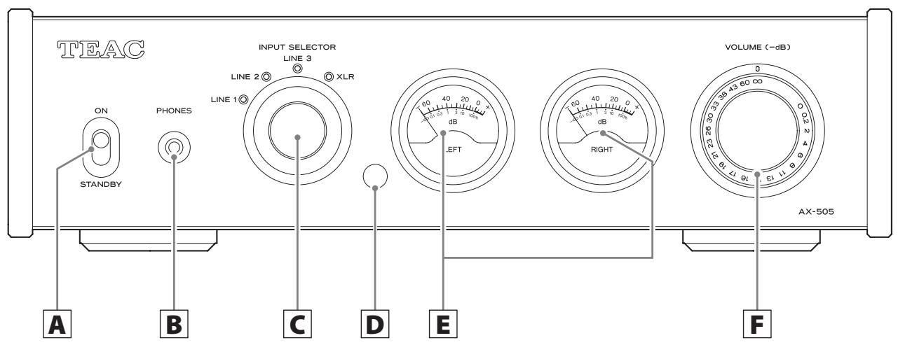 TEAC 505 - Attention - 1