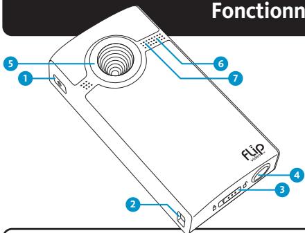 FLIP ULTRA HD NOIR - Fonctionnalités du caméscope - 1