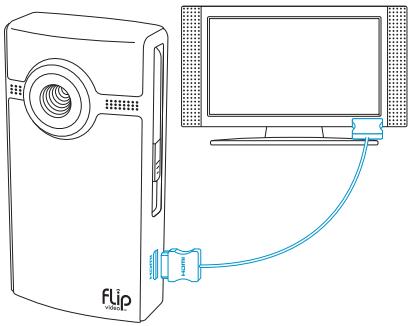 FLIP ULTRA HD NOIR - Affichage sur un téléviseur HD - 1