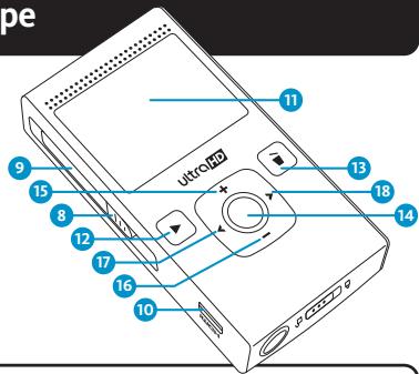 FLIP ULTRA HD NOIR - Fonctionnalités du caméscope - 2