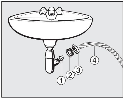 MIELE WWB 100 - Raccordement direct au siphon d'un évier - 1