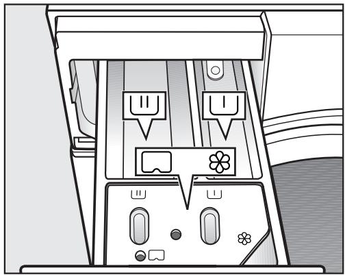 MIELE WWB 100 - Remplissage de lessive - 1