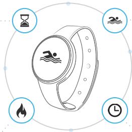 IHEALTH AM4 - Durée nagée - 2