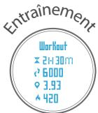 IHEALTH AM4 - Entraînement résumé - 1