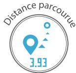 IHEALTH AM4 - Mode d'activite - 8