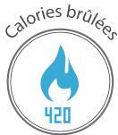 IHEALTH AM4 - Mode d'activite - 7