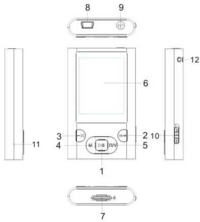 MPMAN MP100 - Fonctions des éléments et des boutons - 1