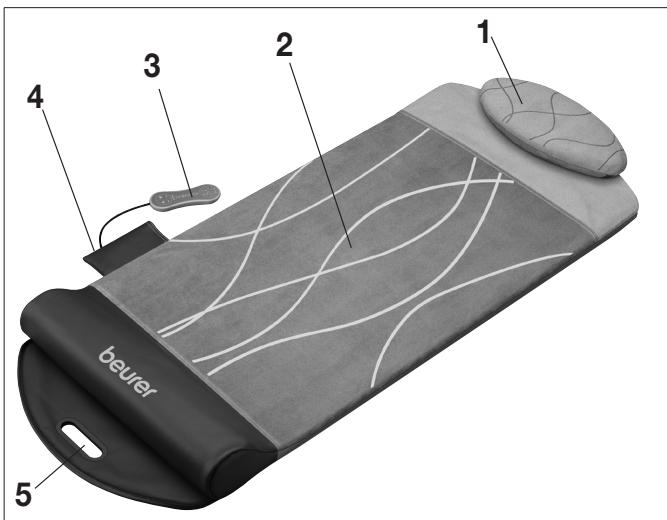 BEURER FM250 - Tapis de yoga et d'étirements - 1