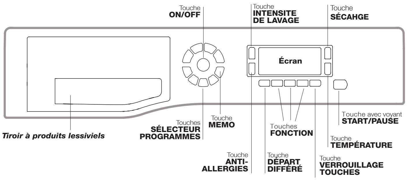 HOTPOINT WDD10760BXEU - Bandeau de commandes - 1