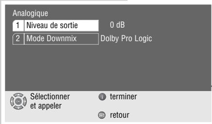 GRUNDIG GDP3200 - Remarque : - 2