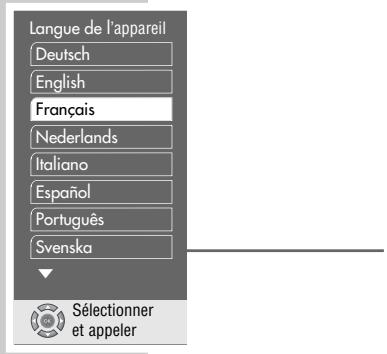 GRUNDIG GDP3200 - Remarque : - 1
