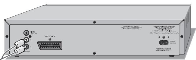 GRUNDIG GDP3200 - Raccordement de la chaîne hi-fi avec son système de reproduction analogue à deux canaux - 2