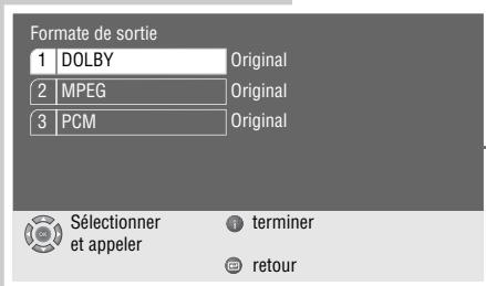 GRUNDIG GDP3200 - Remarque : - 1