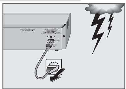 GRUNDIG GDP3200 - Installation et sécurité - 5