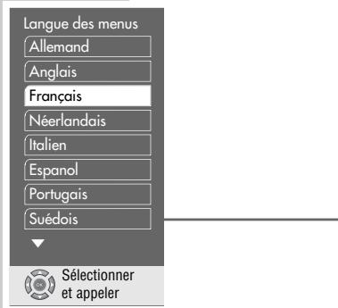 GRUNDIG GDP3200 - Remarque : - 1