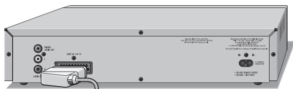 GRUNDIG GDP3200 - Raccordements et preparatifs - 2