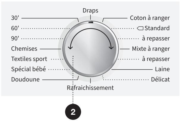 HISENSE WD3S8043BB3 - ÉTAPE 3: SELECTION DU PROGRAMME DE SÉCHAGE - 1