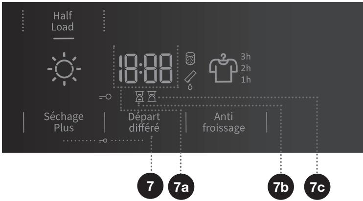 HISENSE WD3S8043BB3 - PROGRAMME) - 1
