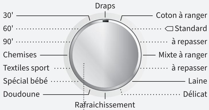 HISENSE WD3S8043BB3 - BANDEAU DE COMMANDES - 2