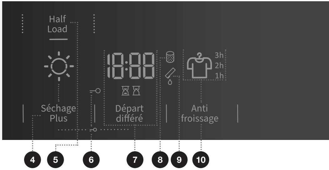 HISENSE WD3S8043BB3 - TOUCHE DÉPART / PAUSE - 1