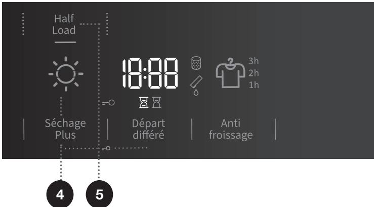 HISENSE WD3S8043BB3 - COMPLEMENTAires - 1