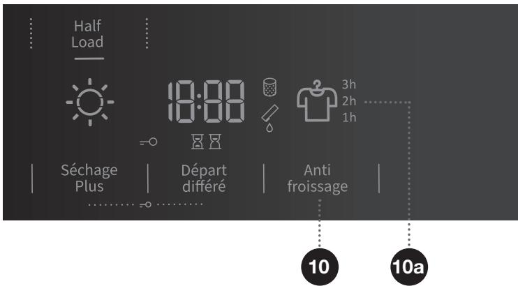 HISENSE WD3S8043BB3 - ANTI FROISSAGE - 1