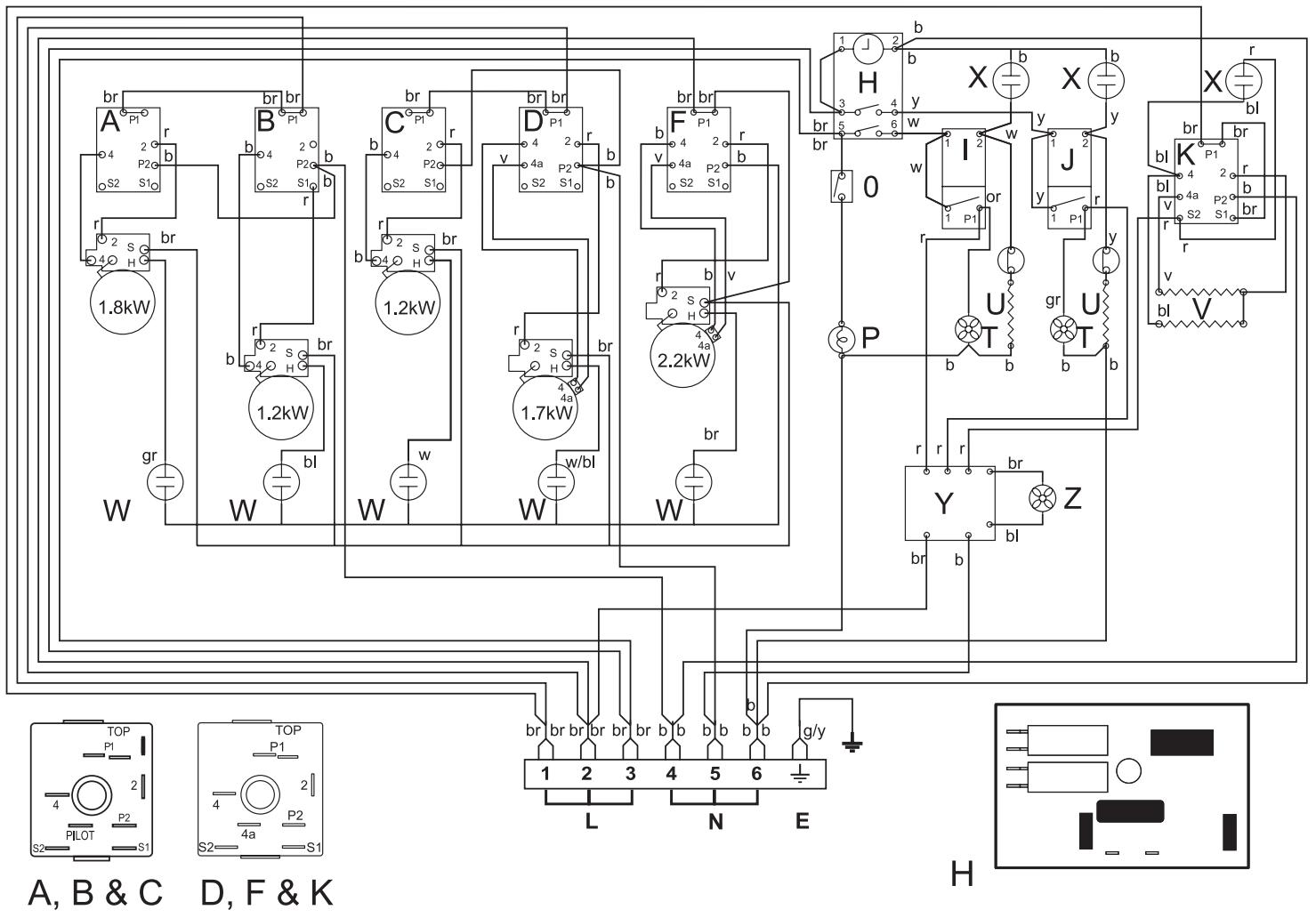 FALCON CLAS9ODFRC/BCO - Capacités - 1