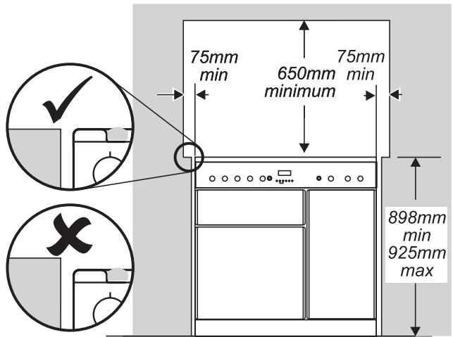 FALCON CLAS9ODFRC/BCO - Positionnement de la cuisinière - 1