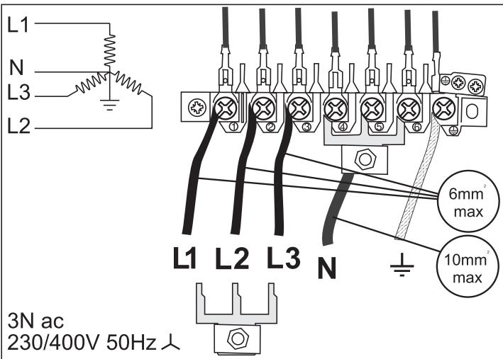 FALCON CLAS9ODFRC/BCO - Remarque - 2