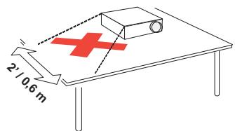 INFOCUS IN2114 - Importantes considérations d'utilisation pour la sécurité - 2